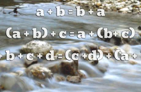 Законы сложения целых чисел