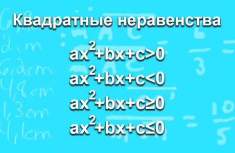 Тема Квадратные неравенства